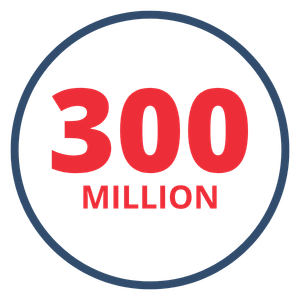 300 million